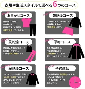 Amazon | 衣類乾燥機 / 4kg / 工事不要/予約機能付き/自動乾燥/湿気や